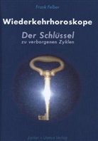 Frank Felber - Wiederkehrhoroskope