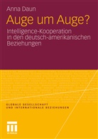 Anna Daun - Auge um Auge?