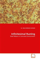 Dr RAJA RIZWAN HUSSAIN, Dr. RAJA RIZWAN HUSSAIN, Raja R. Hussain, Raja Rizwan Hussain, Raja Rizwan                   10000897438 Hussain - Infinitesimal Rusting