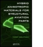 Yosif Golfman, Yosif (Neo-Advent Technologies Golfman, Yosif (Sudbury Golfman, Golfman Yosif, Yosif Golfman - Hybrid Anisotropic Materials for Structural Aviation Parts