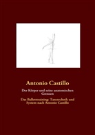 Antonio Castillo - Der Körper und seine anatomischen Grenzen