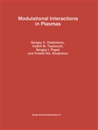 F. K. Khakimov, F.K. Khakimov, S I et Popel, S. I. Popel, S.I. Popel, Sergey I. Popel... - Modulational Interactions in Plasmas