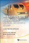 M Ramesh Et Al Darryl S L Jarvis, Eduardo K Araral Jr, Darryl S L Jarvis, Darryl S. L. Jarvis, M. Ramesh, Xun Wu... - INFRASTRUCTURE REGULATION
