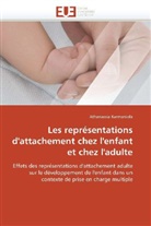 Athanassia Karmaniola, Karmaniola-A - Les representations d attachement