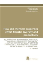 Jürge Homeier, Jürgen Homeier, Chris Leuschner, Christoph Leuschner, Malte Arn Unger, Malte Arne Unger - How soil chemical properties effect floristic diversity and productivity