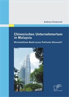 Andreas Kroworsch - Chinesisches Unternehmertum in Malaysia