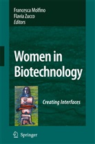 Francesc Molfino, Francesca Molfino, Zucco, Zucco, Flavia Zucco - Women in Biotechnology