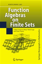 Dietlinde Lau - Function Algebras on Finite Sets