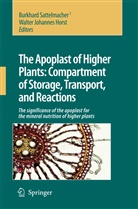 Walter J. Horst, J Horst, J Horst, Burkhar Sattelmacher, Burkhard Sattelmacher - The Apoplast of Higher Plants: Compartment of Storage, Transport and Reactions
