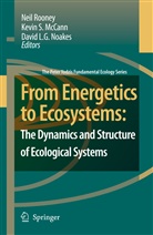 D L G Noakes, K. S. McCann, K.S. McCann, Kevin S. Mccann, D. L. G. Noakes, D.L.G. Noakes... - From Energetics to Ecosystems: The Dynamics and Structure of Ecological Systems