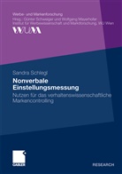 Sandra Schlegl - Nonverbale Einstellungsmessung