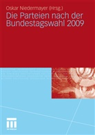 Oska Niedermayer, Oskar Niedermayer - Die Parteien nach der Bundestagswahl 2009