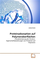 Juliane Bunk - Proteinadsorption auf Polymeroberflächen