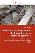 Salim Ouhenia, Ouhenia-S - Simulation des diagrammes de