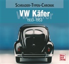 Alexander F Storz, Alexander F. Storz, Alexander Fr. Storz, Alexander Franc Storz - VW Käfer 1933-1953
