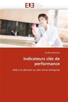 Aurélie Alexandre, Alexandre-a - Indicateurs cles de performance