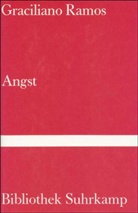 Graciliano Ramos - Angst