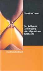 Friedrich Cramer - Der Zeitbaum