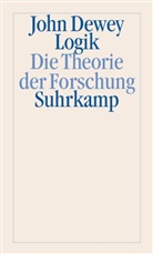 John Dewey - Logik