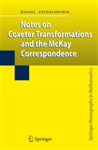 Rafael Stekolshchik - Notes on Coxeter Transformations and the McKay Correspondence