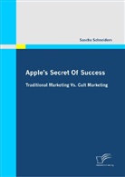 Sascha Schneiders - Apple's Secret Of Success, Traditional Marketing Vs. Cult Marketing
