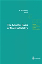 Ke McElreavey, Ken McElreavey - The Genetic Basis of Male Infertility