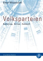 Elmar Wiesendahl, Elmar (Prof. Dr.) Wiesendahl - Volksparteien