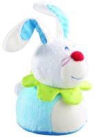 Aufziehfigur Hoppel-Hase