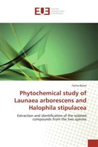 Fatma Bitam, Bitam-F - Phytochemical study of launaea