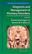 Brooke Swearingen, Beverly M K Biller, Beverly M. K. Biller, M K Biller, M K Biller, Brook Swearingen... - Diagnosis and Management of Pituitary Disorders
