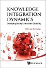 Mitsuru Kodama, Mitsuru Kodama - KNOWLEDGE INTEGRATION DYNAMICS