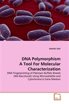 Rashid Saif - DNA Polymorphism A Tool For Molecular Characterization