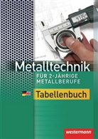 Fal, Dietma Falk, Dietmar Falk, Kraus, Pete Krause, Peter Krause... - Metalltechnik für 2-jährige Metallberufe