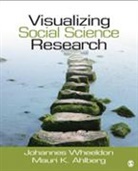 Mauri K. Ahlberg, Mauri K. K. Ahlberg, Mauri Kalvero Ahlberg, Johannes Wheeldon, Johannes P. Wheeldon, Johannes P. Ahlberg Wheeldon... - Visualizing Social Science Research
