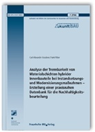 Carl-Alexander Graubner, Frank Ritter - Analyse der Trennbarkeit von Materialschichten hybrider Innenbauteile bei Instandsetzungs- und Modernisierungsmaßnahmen - Erstellung einer praxisnahen Datenbank für die Nachhaltigkeitsbeurteilung. Abschlussbericht.