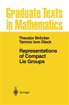 Bröcker, T Bröcker, T. Bröcker, Theodor Bröcker, T tom Dieck, T. Tom Dieck... - Representations of Compact Lie Groups