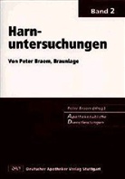 Peter Braem - Harnuntersuchungen
