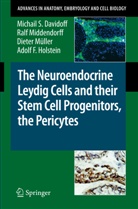JP David, Michail Davidoff, Michail S Davidoff, Michail S. Davidoff, Adolf F. Holstein, Ral Middendorff... - The Neuroendocrine Leydig Cells and their Stem Cell Progenitors, the Pericytes