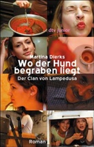 Martina Dierks - Wo der Hund begraben liegt