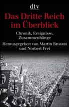 Martin Broszat, Norbert Frei - Das Dritte Reich im Überblick