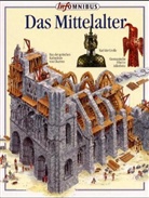 Das Mittelalter