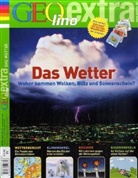 Das Wetter