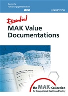 Helmut Greim - Essential MAK Value Documentations