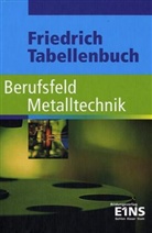 Maria Barthel, Antonius Lipsmeier - Friedrich Tabellenbuch: Berufsfeld Metalltechnik