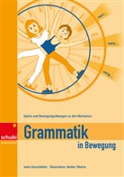 Jutta Gorschlüter, Atelier Matrix - Grammatik in Bewegung