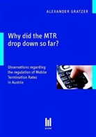 Alexander Gratzer - Why did the MTR drop down so far?