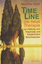 Monnica Hackl - Time Line