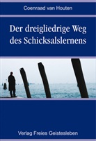 Coenraad van Houten, Coenraad van Houten - Der dreigliedrige Weg des Schicksalslernens