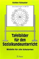 Ewald Kohler, Jürgen Schuster - Tafelbilder für den Sozialkundeunterricht