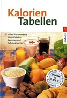 Kalorientabellen
